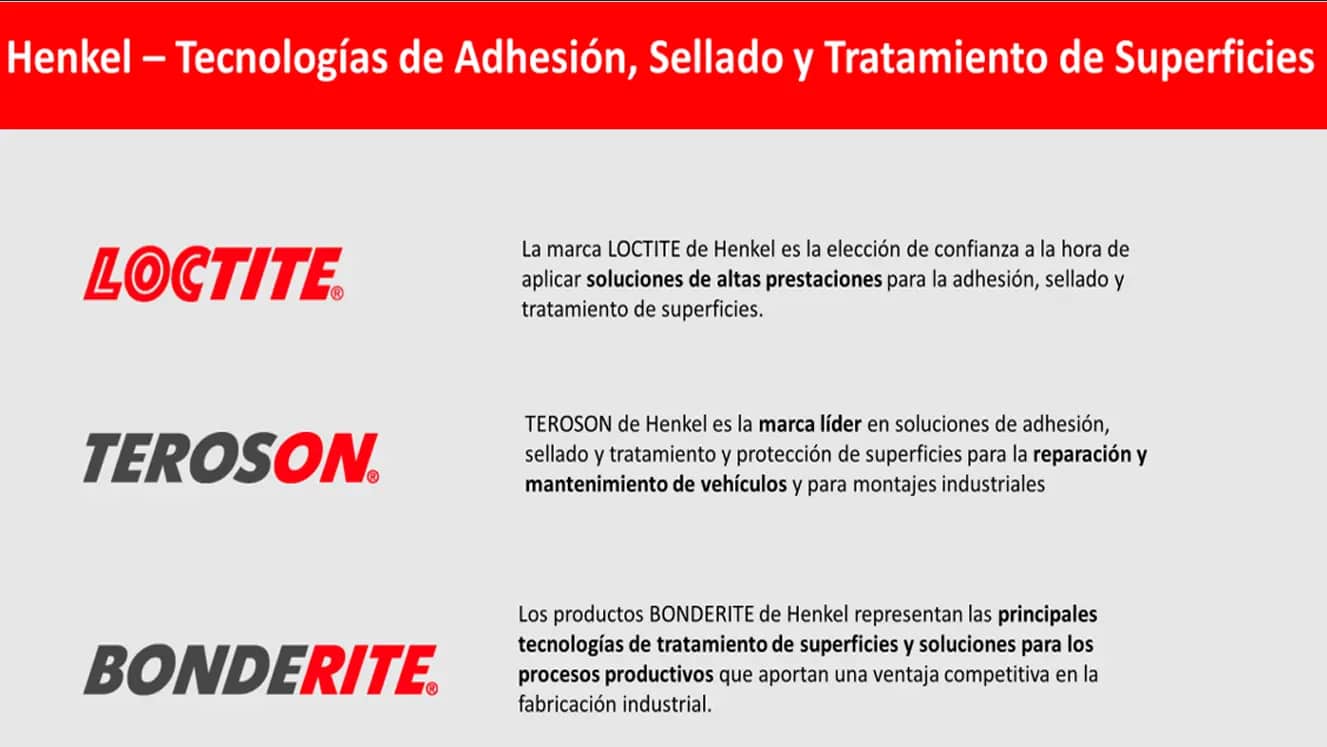Vista previa de Henkel tecnologías
